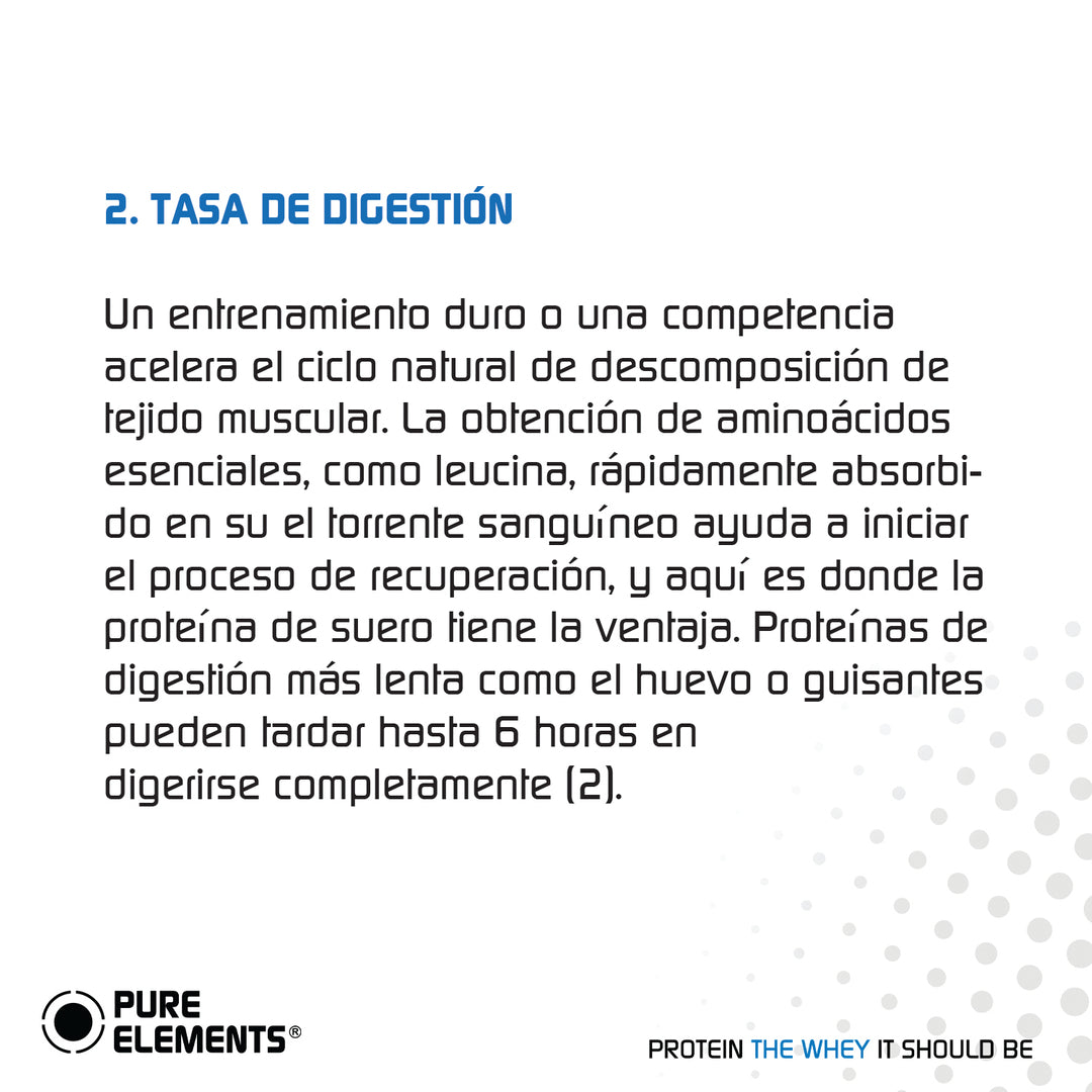 1 pza Proteina natural SIN SABOR WPI 90 Zero 1kg