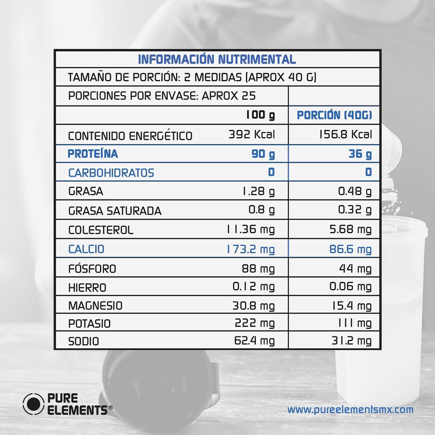Proteína WPI90Zero 1kg